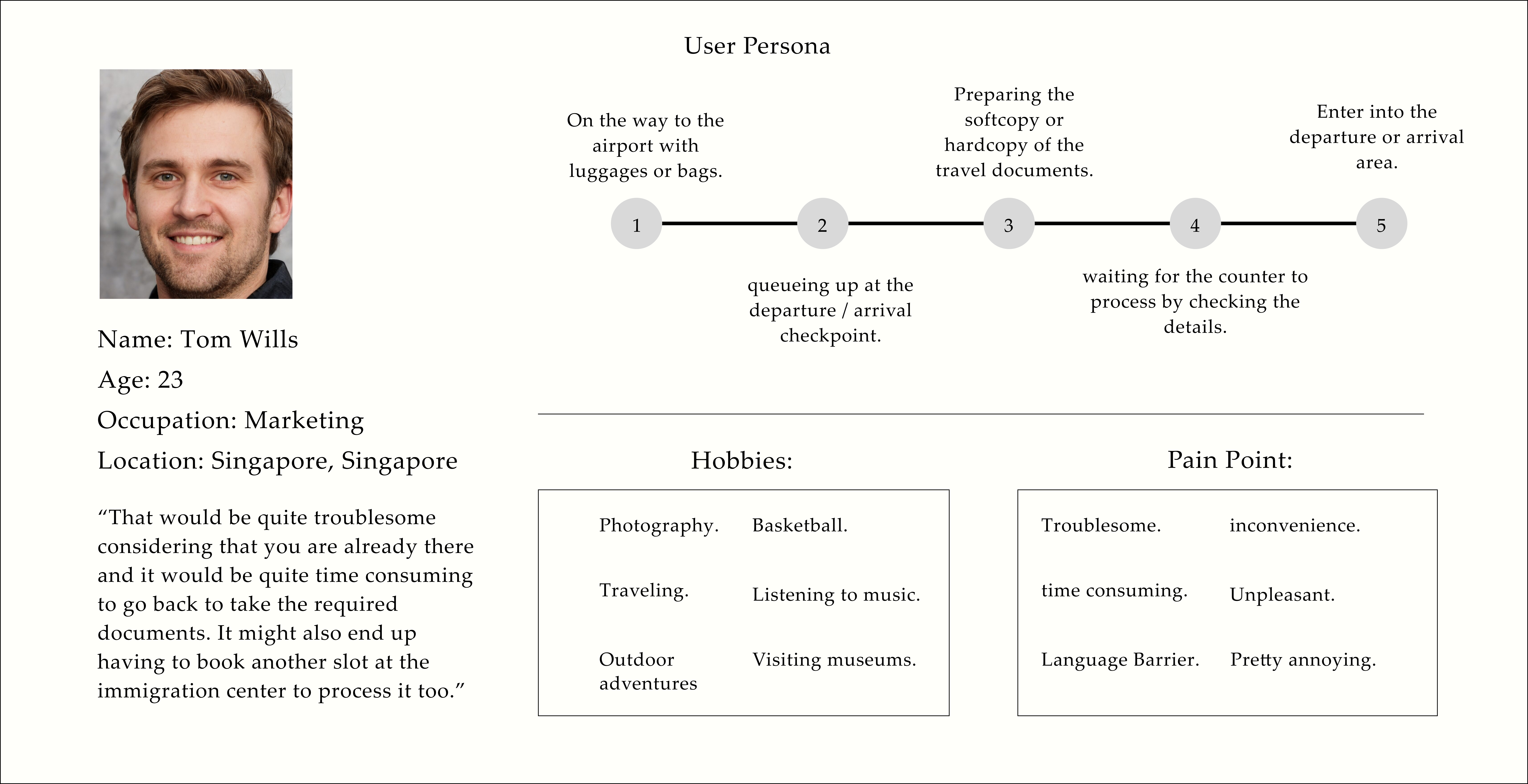 Tom Willis User Persona