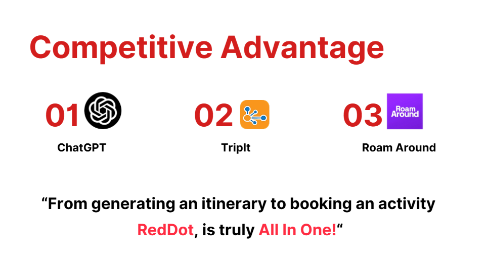 Little Red Dot Project