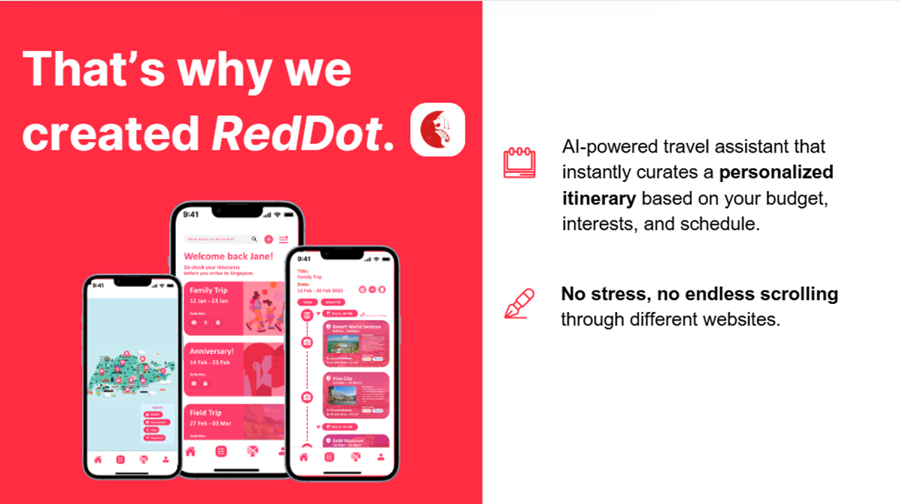 RedDot Design